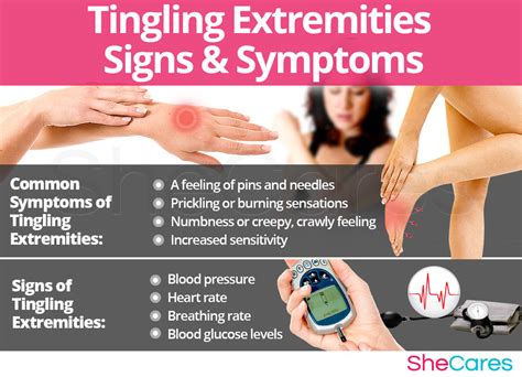 The Sensation Of Twitching Or Tingling in Tagalog.